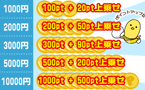 PCMAX�@�X�^�[�g�_�b�V�����T